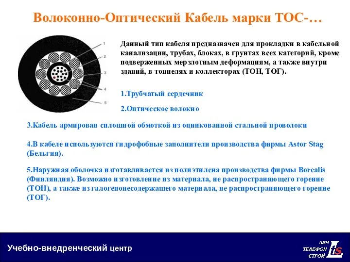 Учебно-внедренческий центр Волоконно-Оптический Кабель марки ТОС-… Данный тип кабеля предназначен