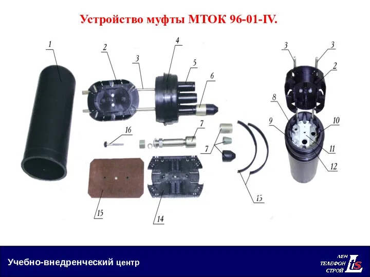 Учебно-внедренческий центр Устройство муфты МТОК 96-01-IV.