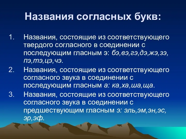 Названия согласных букв: Названия, состоящие из соответствующего твердого согласного в