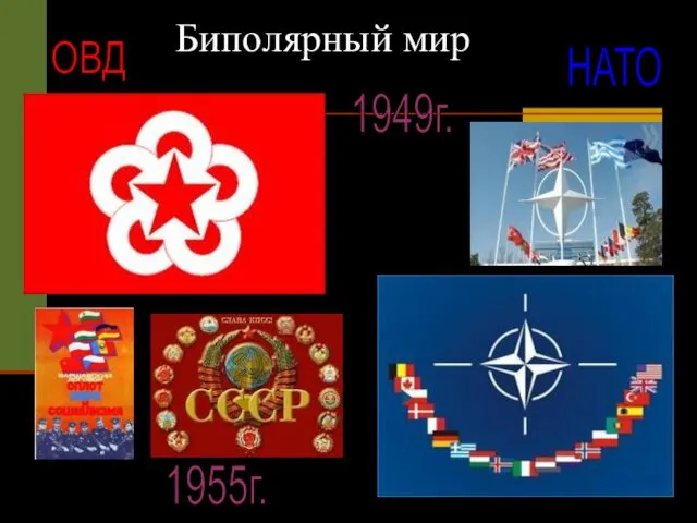 Биполярный мир 1949г. 1955г. ОВД НАТО