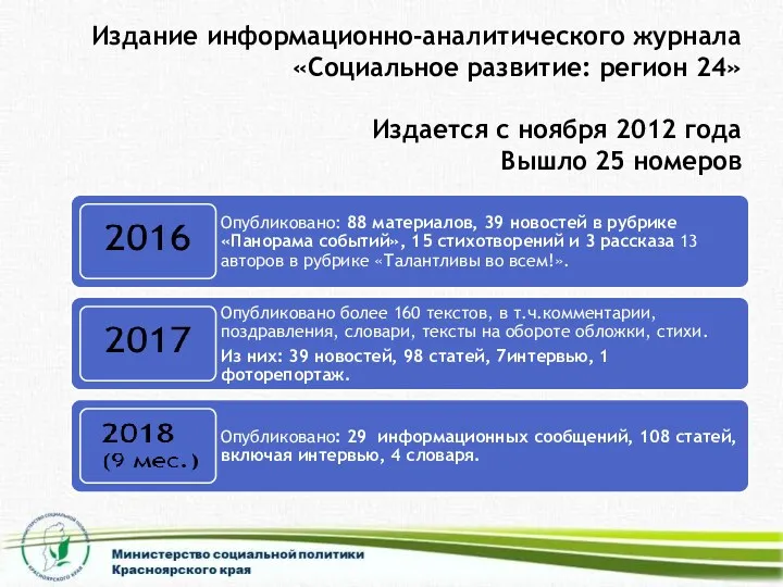 Издание информационно-аналитического журнала «Социальное развитие: регион 24» Издается с ноября 2012 года Вышло 25 номеров