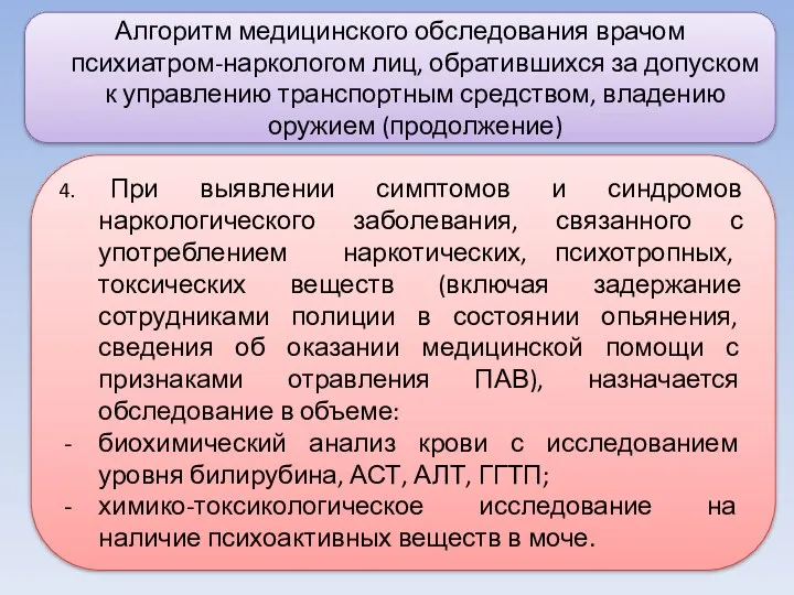 Алгоритм медицинского обследования врачом психиатром-наркологом лиц, обратившихся за допуском к управлению транспортным средством,