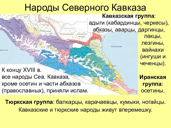 Народы Северного Кавказа Тюркская группа: балкарцы, карачаевцы, кумыки, ногайцы. Кавказские