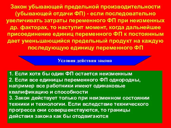 Закон убывающей предельной производительности (убывающей отдачи ФП) - если последовательно