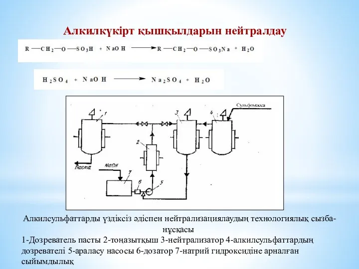 Алкилкүкірт қышқылдарын нейтралдау Алкилсульфаттарды үздіксіз әдіспен нейтрализациялаудың технологиялық сызба-нұсқасы 1-Дозреватель