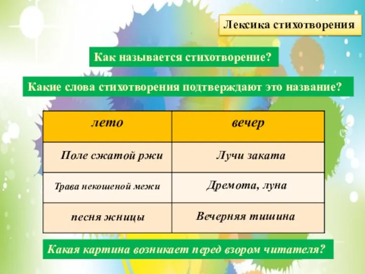 Как называется стихотворение? Какие слова стихотворения подтверждают это название? Поле