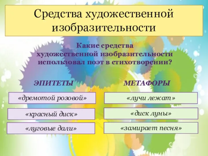 Средства художественной изобразительности Какие средства художественной изобразительности использовал поэт в