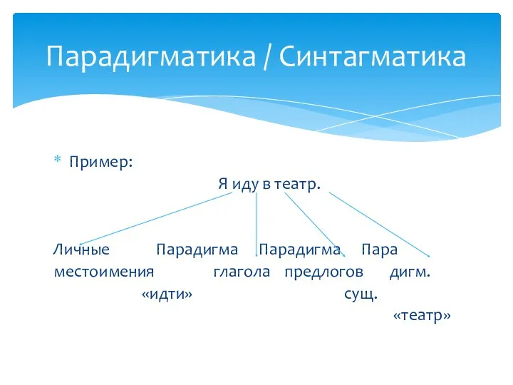 Пример: Я иду в театр. Личные Парадигма Парадигма Пара местоимения