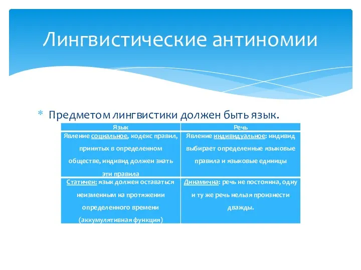 Предметом лингвистики должен быть язык. Лингвистические антиномии