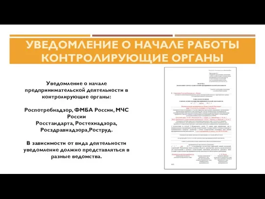 УВЕДОМЛЕНИЕ О НАЧАЛЕ РАБОТЫ КОНТРОЛИРУЮЩИЕ ОРГАНЫ Уведомление о начале предпринимательской