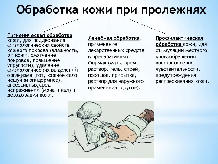 Обработка кожи при пролежнях Гигиеническая обработка кожи, для поддержания физиологических