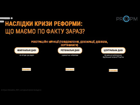 НАСЛІДКИ КРИЗИ РЕФОРМИ: ЩО МАЄМО ПО ФАКТУ ЗАРАЗ? © Жужа