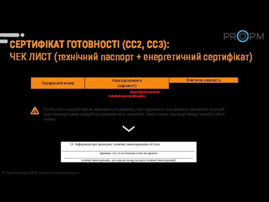 СЕРТИФІКАТ ГОТОВНОСТІ (СС2, СС3): ЧЕК ЛИСТ (технічний паспорт + енергетичний