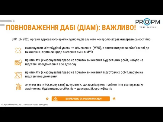 ПОВНОВАЖЕННЯ ДАБІ (ДІАМ): ВАЖЛИВО! З 01.06.2020 органи державного архітектурно-будівельного контролю