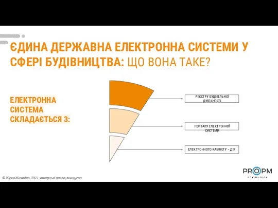 ЄДИНА ДЕРЖАВНА ЕЛЕКТРОННА СИСТЕМИ У СФЕРІ БУДІВНИЦТВА: ЩО ВОНА ТАКЕ?