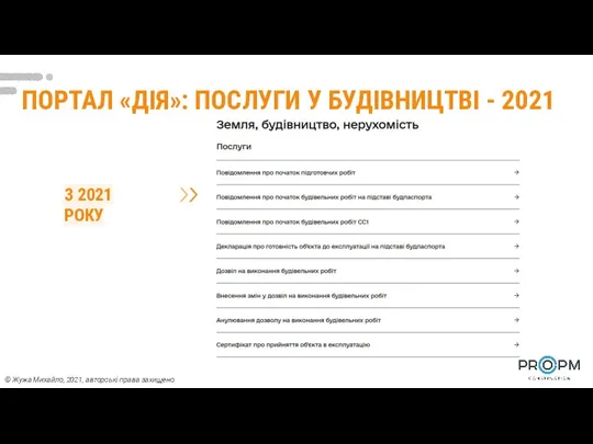 ПОРТАЛ «ДІЯ»: ПОСЛУГИ У БУДІВНИЦТВІ - 2021 З 2021 РОКУ