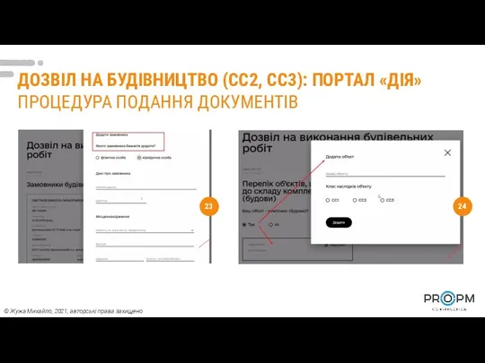 ДОЗВІЛ НА БУДІВНИЦТВО (СС2, СС3): ПОРТАЛ «ДІЯ» ПРОЦЕДУРА ПОДАННЯ ДОКУМЕНТІВ