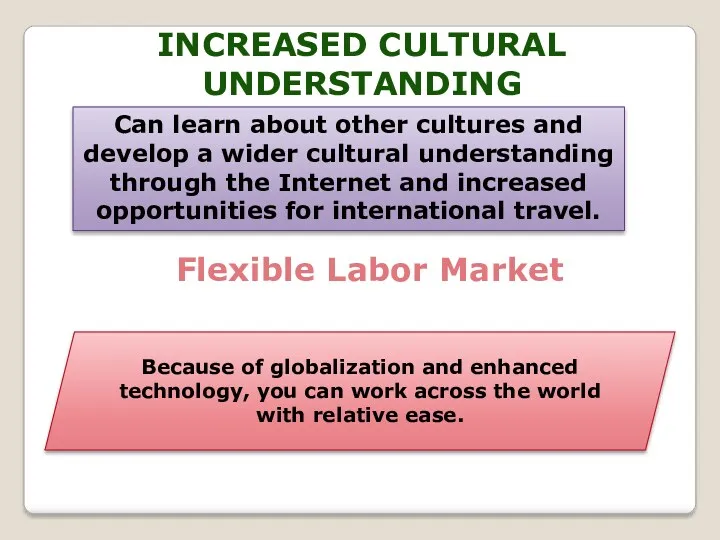 INCREASED CULTURAL UNDERSTANDING Can learn about other cultures and develop a wider cultural