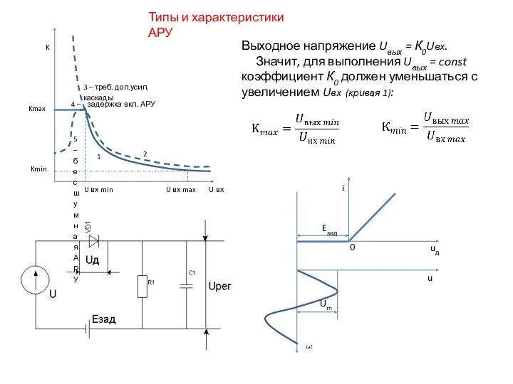 Выходное напряжение Uвых = К0Uвх. Значит, для выполнения Uвых =