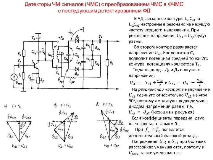 Детекторы ЧМ сигналов (ЧМС) с преобразованием ЧМС в ФЧМС с последующим детектированием ФД