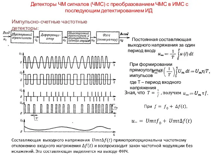 Детекторы ЧМ сигналов (ЧМС) с преобразованием ЧМС в ИМС с