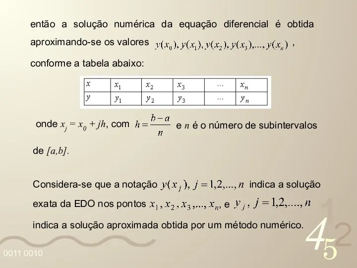 então a solução numérica da equação diferencial é obtida aproximando-se