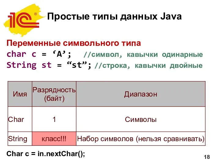 Простые типы данных Java Переменные символьного типа char c =