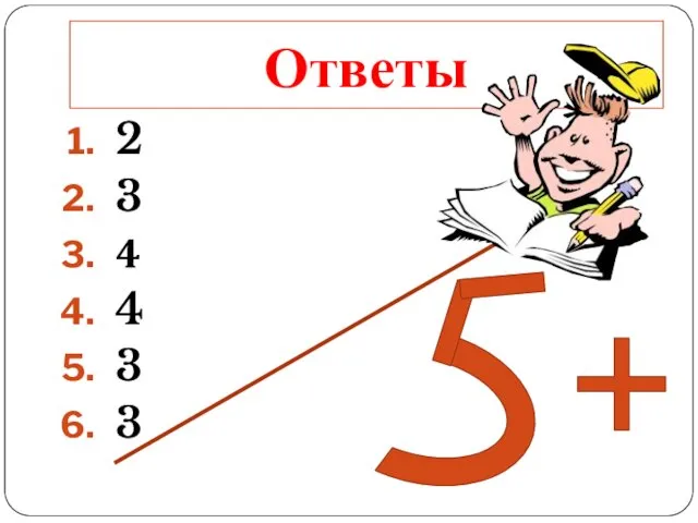 Ответы 2 3 4 4 3 3