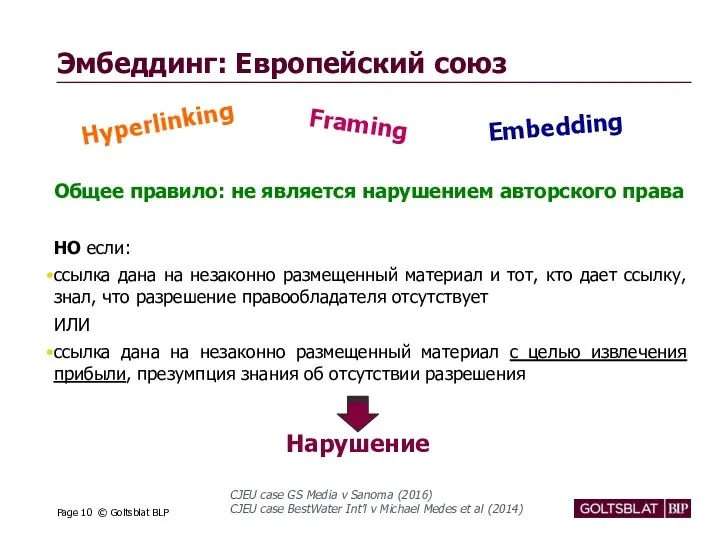 Page © Goltsblat BLP Эмбеддинг: Европейский союз Embedding Framing Hyperlinking