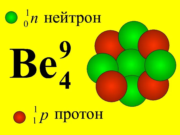 протон нейтрон