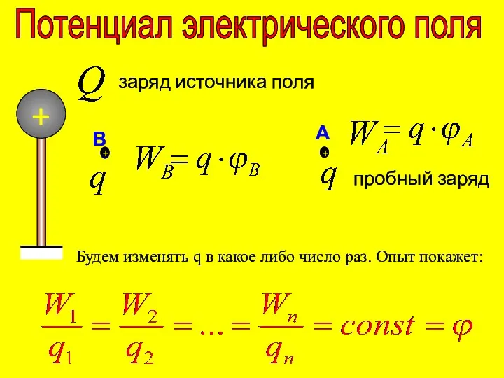 Потенциал электрического поля заряд источника поля Будем изменять q в какое либо число раз. Опыт покажет: