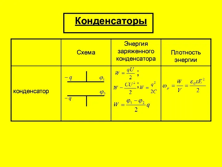 Конденсаторы