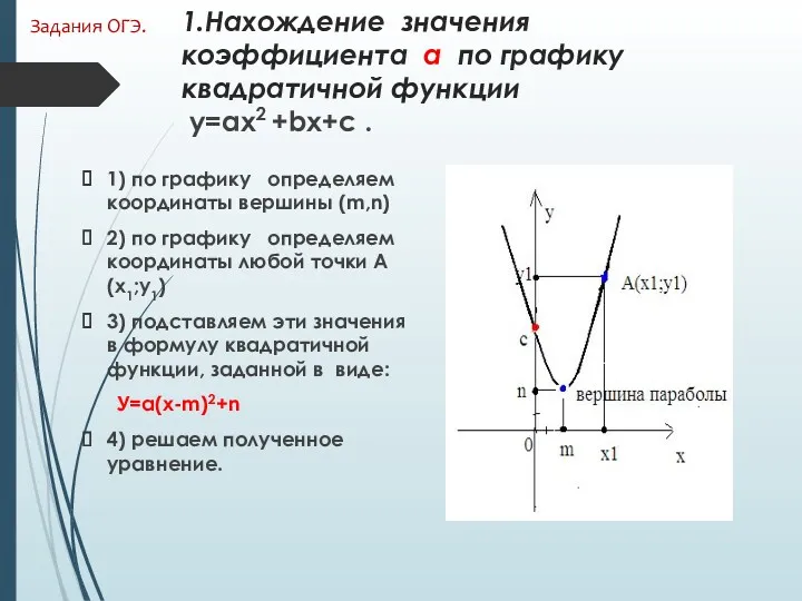 1.Нахождение значения коэффициента а по графику квадратичной функции у=ax2 +bx+c