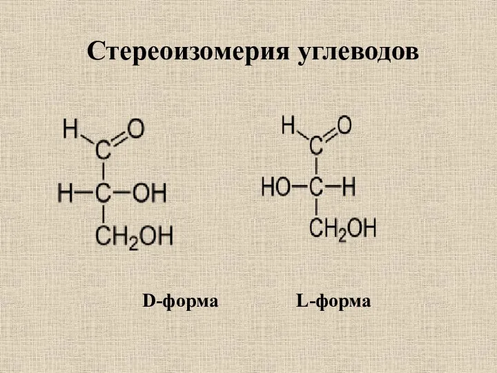 Стереоизомерия углеводов D-форма L-форма