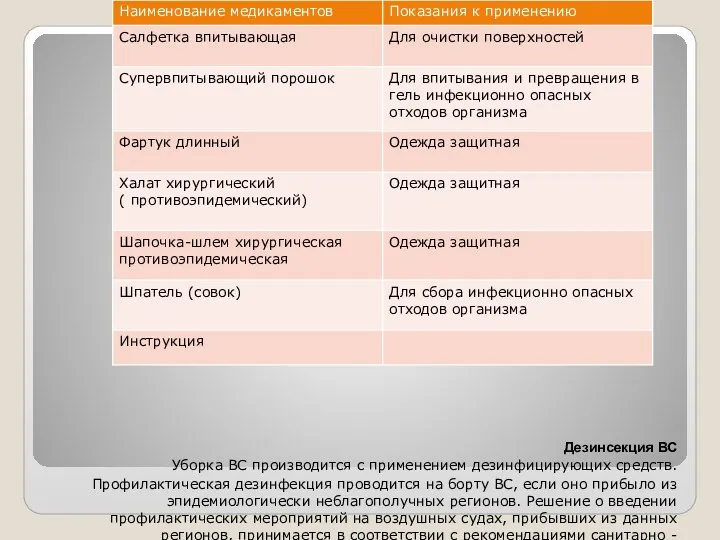 Дезинсекция ВС Уборка ВС производится с применением дезинфицирующих средств. Профилактическая