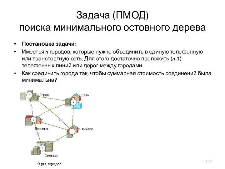 Задача (ПМОД) поиска минимального остовного дерева Постановка задачи: Имеется n