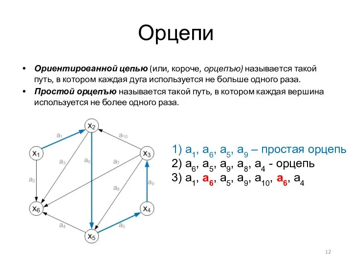 Орцепи Ориентированной цепью (или, короче, орцепъю) называется такой путь, в