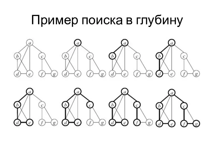 Пример поиска в глубину