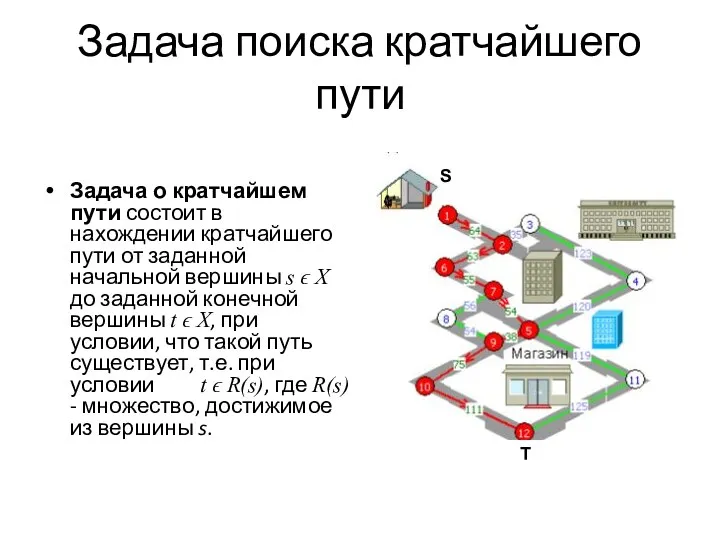 Задача поиска кратчайшего пути Задача о кратчайшем пути состоит в