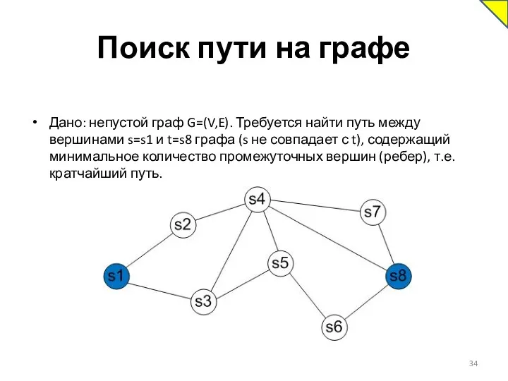 Поиск пути на графе Дано: непустой граф G=(V,E). Требуется найти