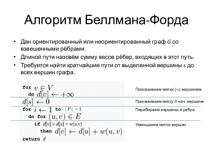 Алгоритм Беллмана-Форда Дан ориентированный или неориентированный граф G со взвешенными