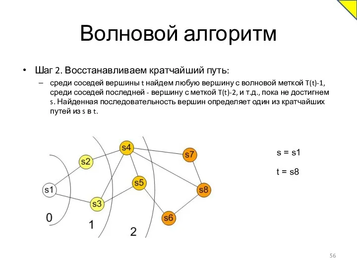 Волновой алгоритм Шаг 2. Восстанавливаем кратчайший путь: среди соседей вершины