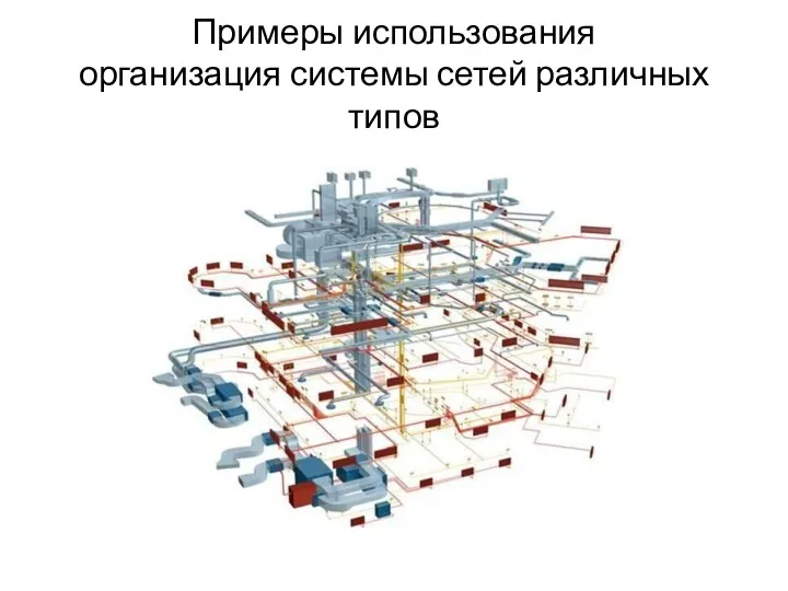 Примеры использования организация системы сетей различных типов