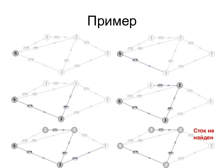 Пример Сток не найден