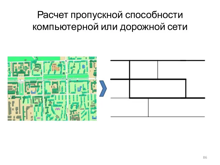 Расчет пропускной способности компьютерной или дорожной сети