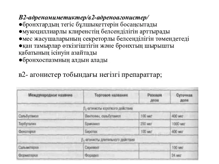 В2-адреномиметиктер/в2-адреноагонистер/ ●бронхтардың тегіс бұлшықеттерін босаңсытады ●мукоциллиарлы клиренстің белсенділігін арттырады ●мес