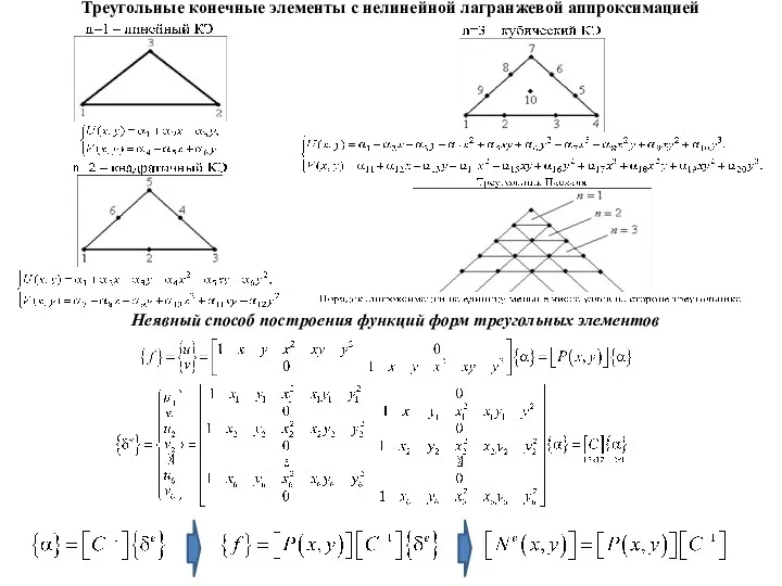 Треугольные конечные элементы с нелинейной лагранжевой аппроксимацией Неявный способ построения функций форм треугольных элементов