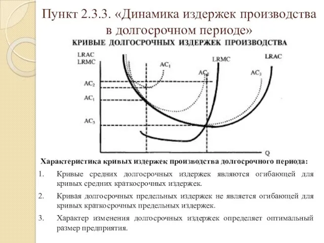 Пункт 2.3.3. «Динамика издержек производства в долгосрочном периоде» Характеристика кривых