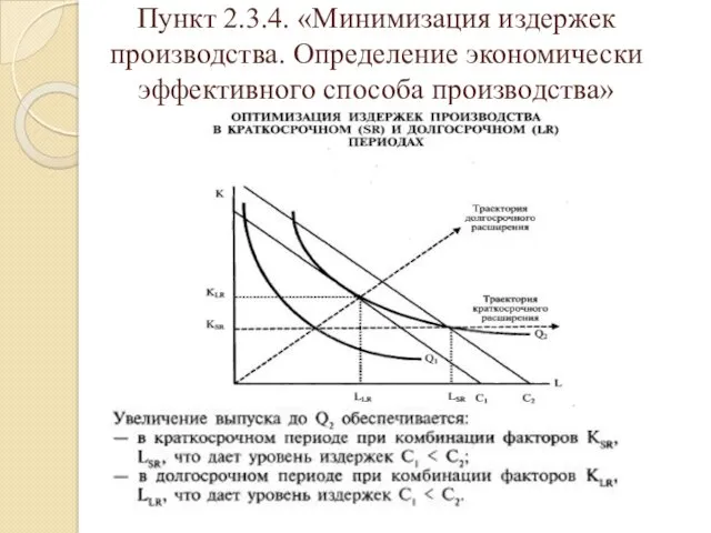 Пункт 2.3.4. «Минимизация издержек производства. Определение экономически эффективного способа производства»