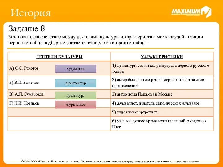 История ©2014 ООО «Юмакс». Все права защищены. Любое использование материалов допускается только с